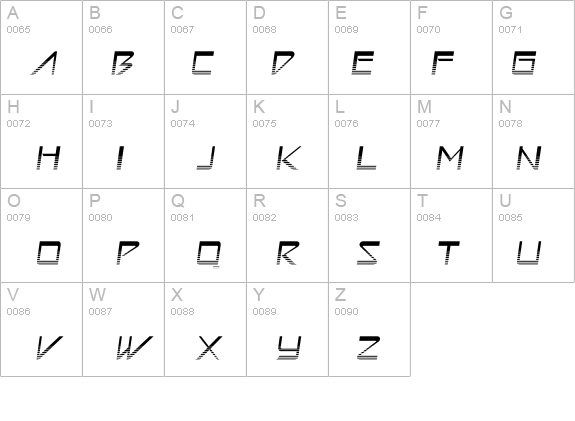 Astron Boy Video details - Free Fonts at FontZone.net