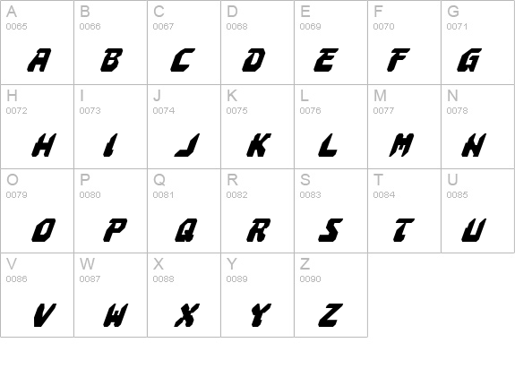 Astropolis Condensed Italic details - Free Fonts at FontZone.net