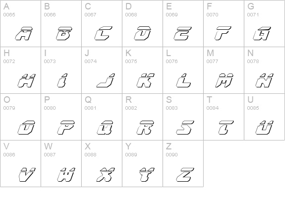 Astropolis Laser 3D Italic details - Free Fonts at FontZone.net