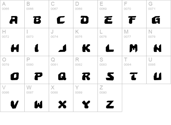 Astropolis Rough details - Free Fonts at FontZone.net