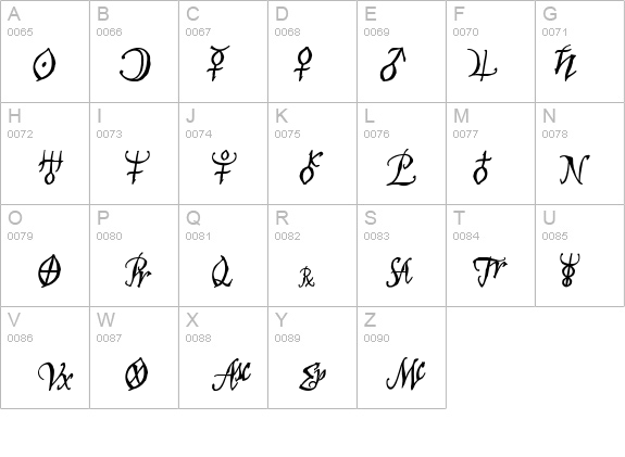 AstroScript Bold details - Free Fonts at FontZone.net