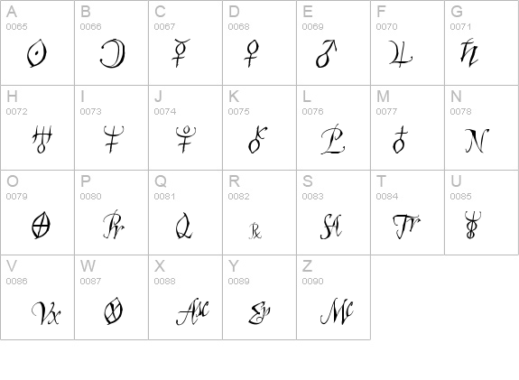 AstroScript details - Free Fonts at FontZone.net