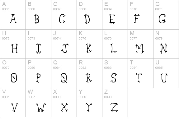 Aswell details - Free Fonts at FontZone.net