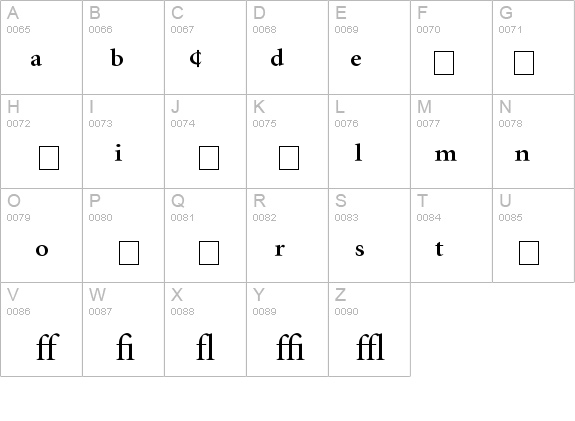 Atlantix Pro Display SSi Display Regular details - Free Fonts at FontZone.net