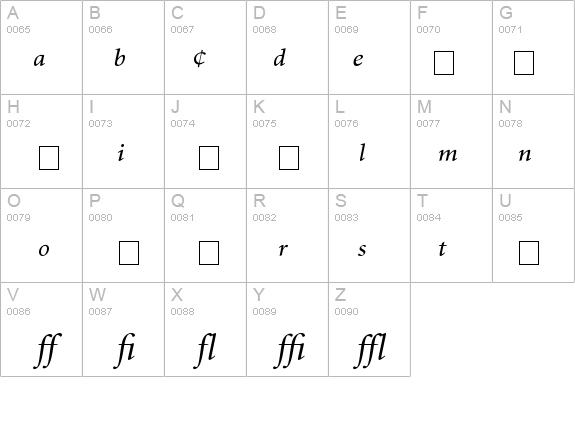 Atlantix Pro SSi Italic details - Free Fonts at FontZone.net