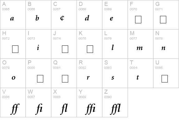 Atlantix Pro SSi Semi Bold Italic details - Free Fonts at FontZone.net