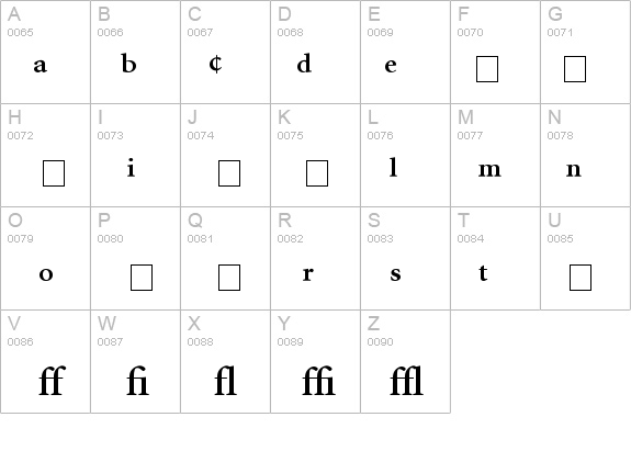 Atlantix Pro SSi Semi Bold details - Free Fonts at FontZone.net