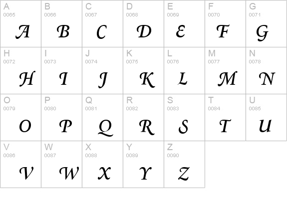 Atlantix Swash SSi Semi Bold Italic details - Free Fonts at FontZone.net