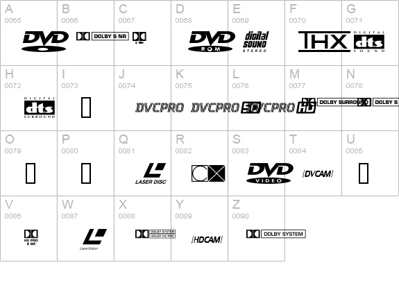 Audio Video Pi details - Free Fonts at FontZone.net