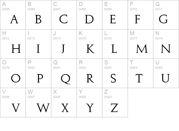 Augustus details - Free Fonts at FontZone.net