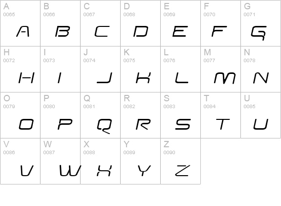 Aunchanted Expanded Oblique details - Free Fonts at FontZone.net