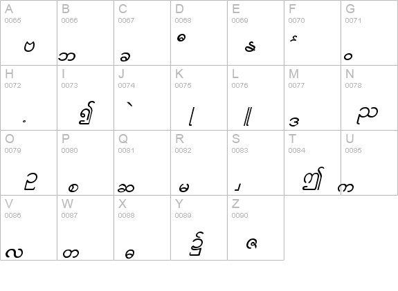 Aung San Burma details - Free Fonts at FontZone.net