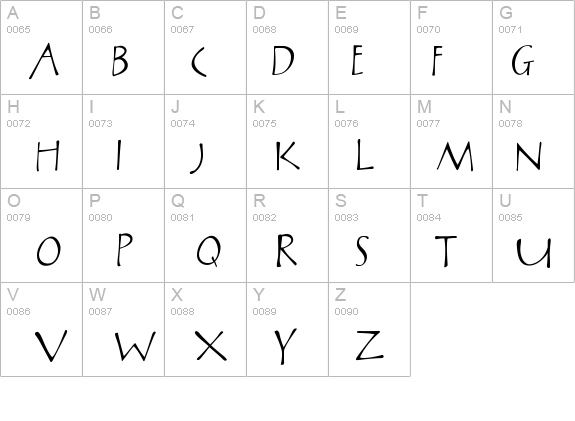 AvrilRegular details - Free Fonts at FontZone.net