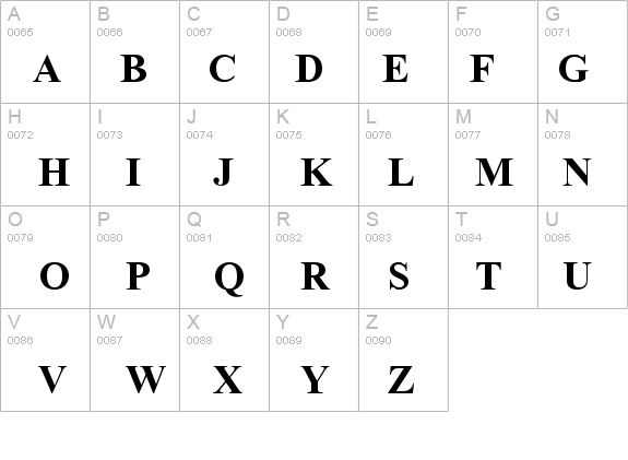Az Times_Lat Bold details - Free Fonts at FontZone.net