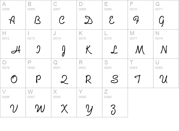 Baby Font details - Free Fonts at FontZone.net