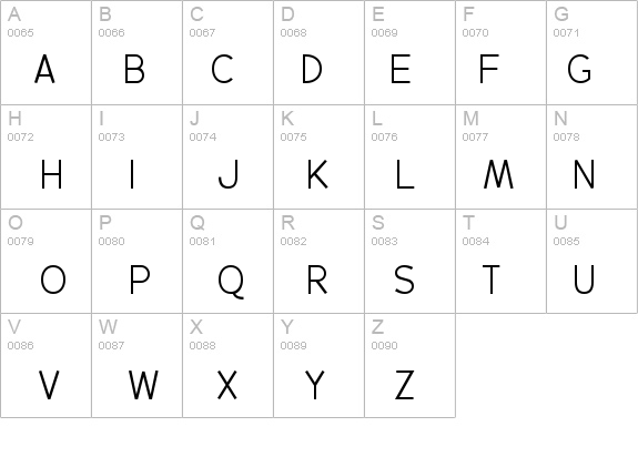 BacktalkSans BTN ShortCap details - Free Fonts at FontZone.net