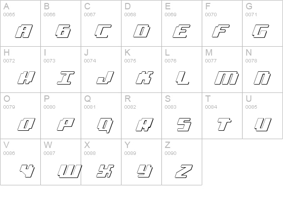 bad-robot-3d-italic details - Free Fonts at FontZone.net