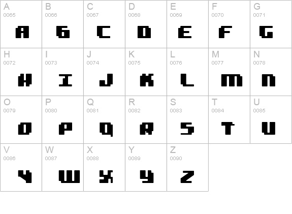 bad robot details - Free Fonts at FontZone.net