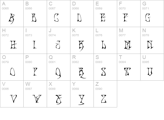 BadAcidâ„¢ details - Free Fonts at FontZone.net