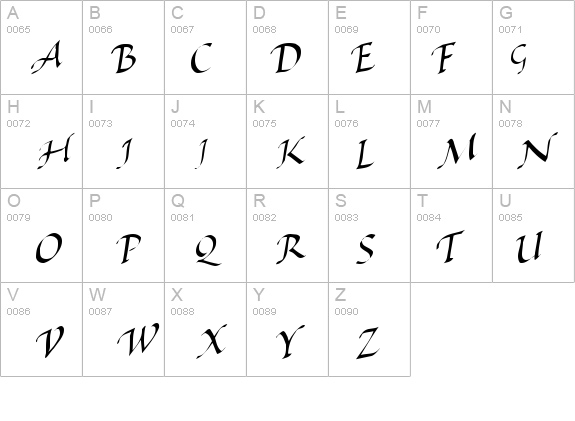 Baggage Regular details - Free Fonts at FontZone.net