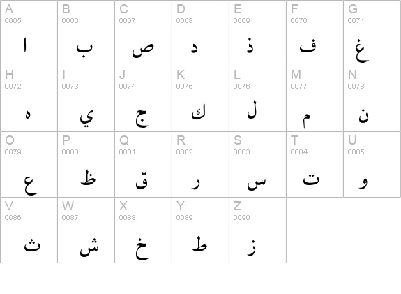 Baghdad details - Free Fonts at FontZone.net