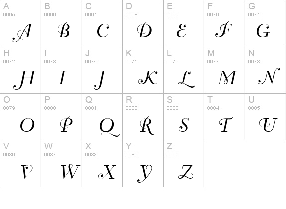 BahiaScriptSSK details - Free Fonts at FontZone.net