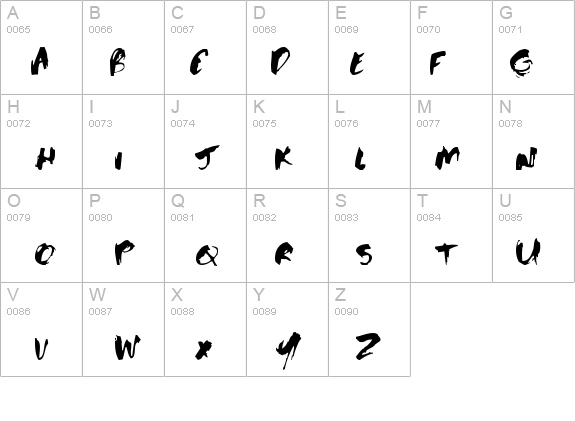 Baloney details - Free Fonts at FontZone.net