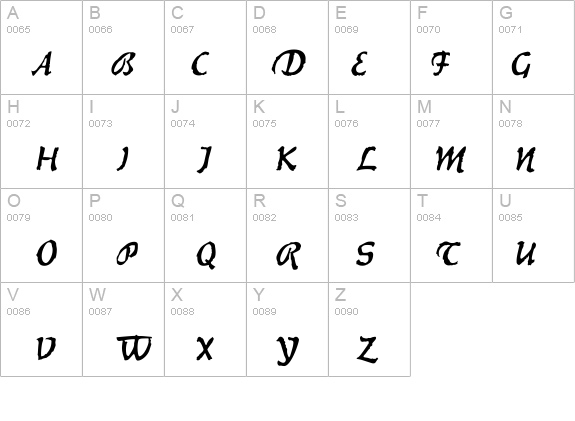 Balthazar Regular details - Free Fonts at FontZone.net