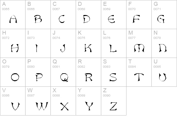 BambergDB Bold details - Free Fonts at FontZone.net