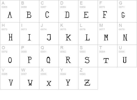 Bandit Regular details - Free Fonts at FontZone.net