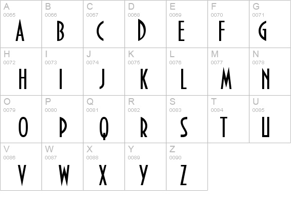 Bankir-Retro details - Free Fonts at FontZone.net