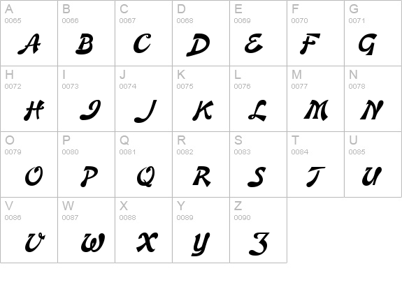 Banner Normal details - Free Fonts at FontZone.net