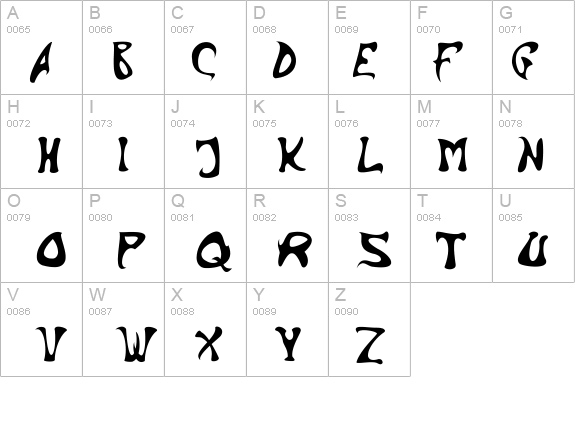 Barbed Ink details - Free Fonts at FontZone.net