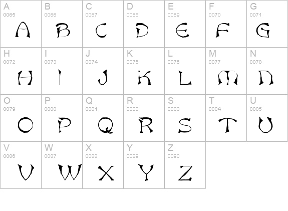 Bard Plain details - Free Fonts at FontZone.net