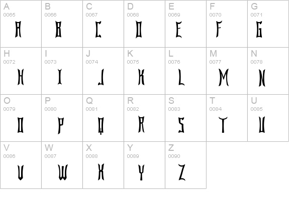 Bardour details - Free Fonts at FontZone.net