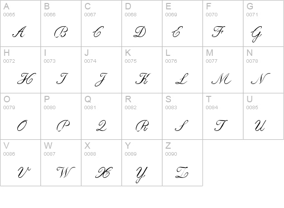 Baronesse details - Free Fonts at FontZone.net
