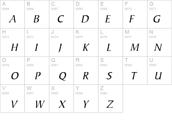 Barrett Italic details - Free Fonts at FontZone.net