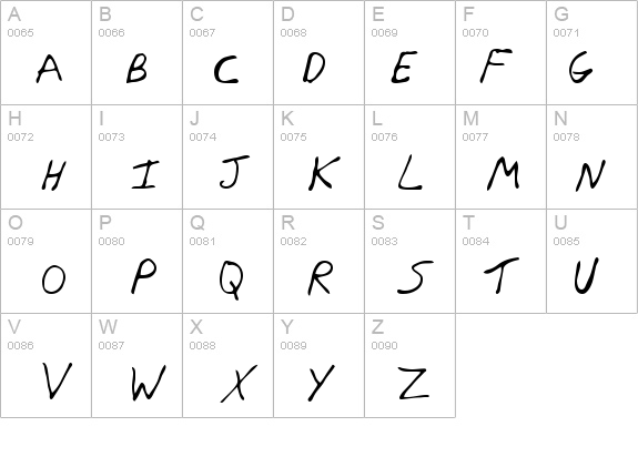 Barron Regular details - Free Fonts at FontZone.net