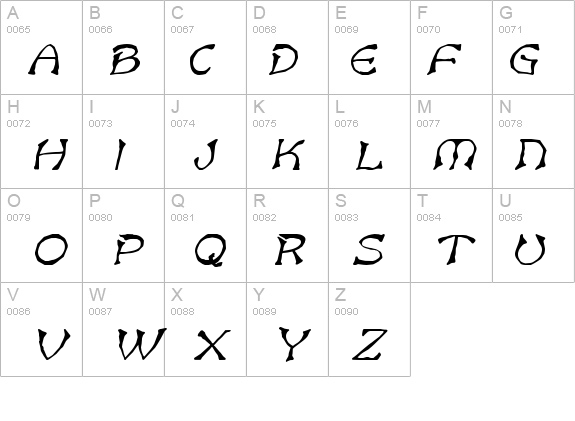 Bart BoldItalic details - Free Fonts at FontZone.net