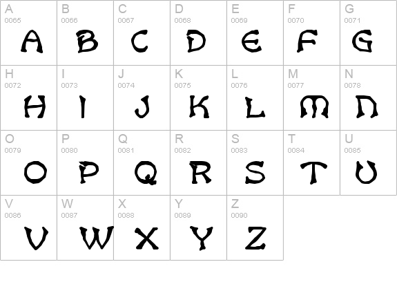 Bart Heavy Bold details - Free Fonts at FontZone.net