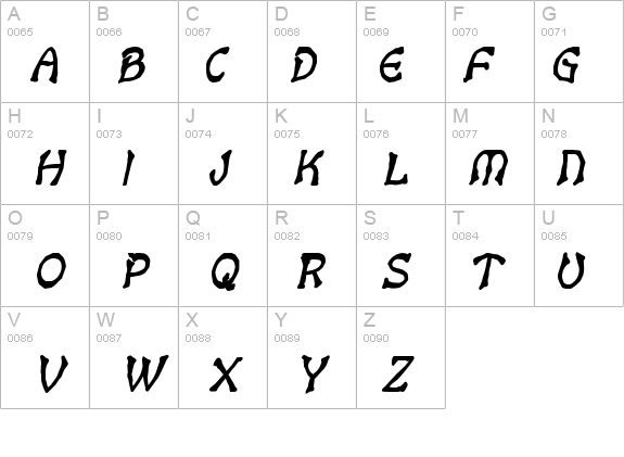 Bart Thin Heavy BoldItalic details - Free Fonts at FontZone.net