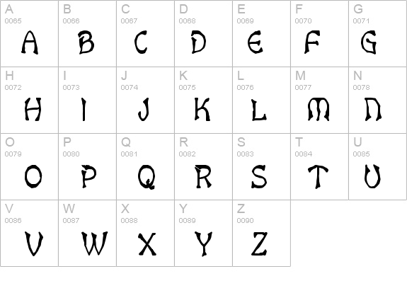 Bart Thin Heavy Normal details - Free Fonts at FontZone.net