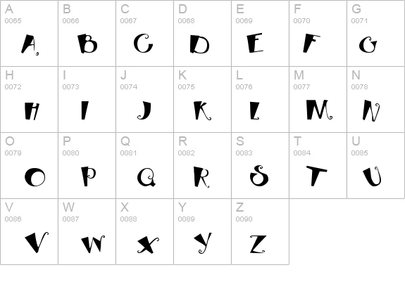 Base:Birthday details - Free Fonts at FontZone.net