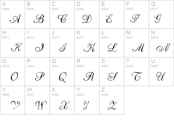 Basic Regular details - Free Fonts at FontZone.net