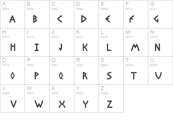 Basileus details - Free Fonts at FontZone.net