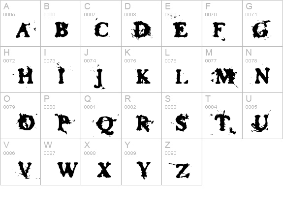 Basketcase Roman details - Free Fonts at FontZone.net