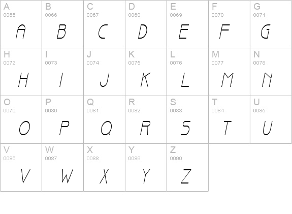 Basque Thin Italic details - Free Fonts at FontZone.net