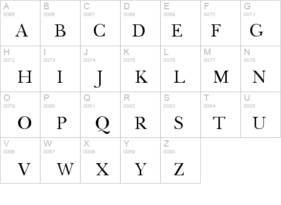 Basset Regular details - Free Fonts at FontZone.net