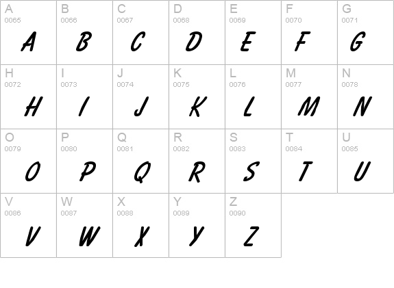 Bassett Italic details - Free Fonts at FontZone.net