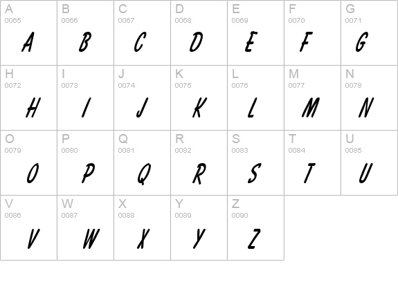 Bassett Thin Italic details - Free Fonts at FontZone.net